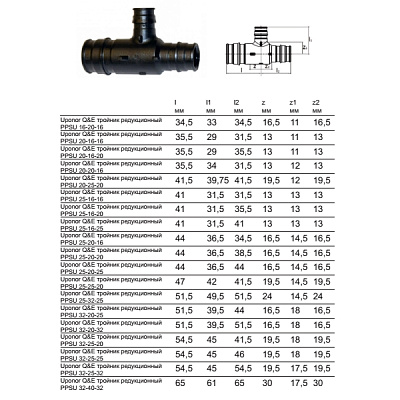 Тройник редукционный Uponor Q E ТРОЙНИК РЕДУКЦИОННЫЙ PPSU 40-32-32