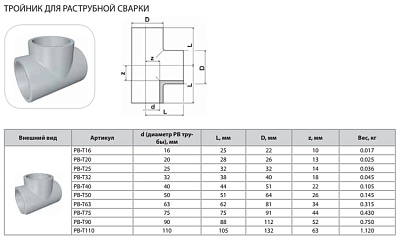 Тройник Thermaflex для раструбной сварки PB-T40
