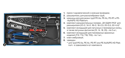 Комплект инструмента KAN-therm пресс гидравлический с ножным приводом