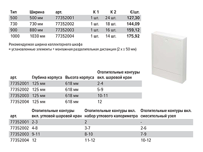 Шкаф коллекторный TECE TECEfloor наружный, тип 730