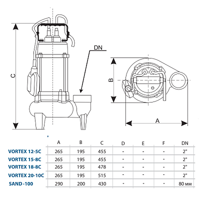 Дренажный насос Aquario VORTEX 15-8C
