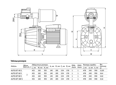 Насосная станция UNIPUMP АКВАРОБОТ JET 60 S (г/а 2л)