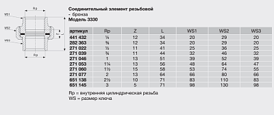 Соединительный элемент Viega резьбовой модель 3340 2 арт. 446987, бронза