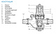 Редуктор давления Watts DRV20 мембранный 3/4 НР