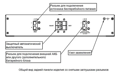 Батарейный блок Бастион SKAT BC 24/18 RACK