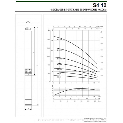Скважинный насос DAB S4 12/8 2HP M 230/50 4OL