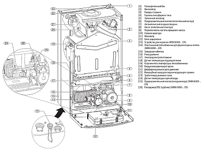 Настенный газовый двухконтурный котел отопления Bosch GAZ WBN 6000-28C RN