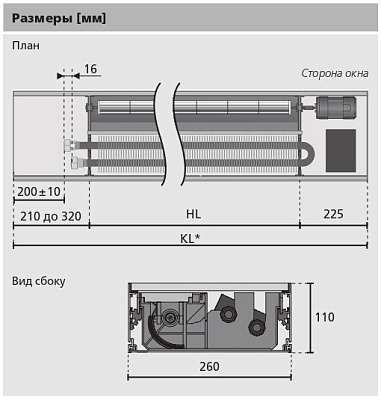 Внутрипольный конвектор с вентилятором Mohlenhoff QSK EC 260-110-2000