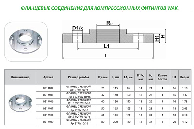 Фланцевыое соединение для компрессионных фитингов Thermaflex FLEXALEN WAK Rp 1 1/2 PN 10/16 514406