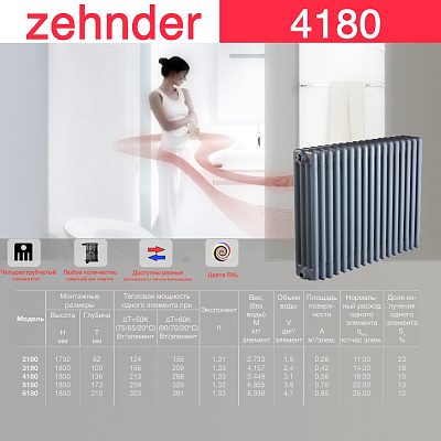 Стальной трубчатый радиатор отопления Zehnder 4180 / 1 секция