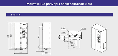 Электрический котёл отопления одноконтурный настенный ZOTA 7,5 Solo (SL3468420007)